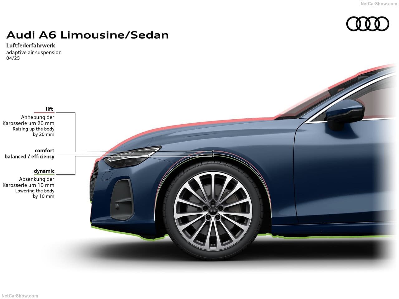 2026 - AUDI A6 SEDAN, foto 43