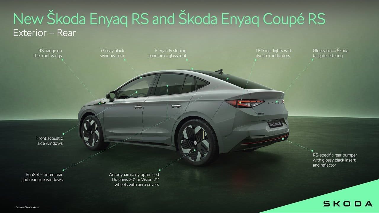 SKODA ENYAQ COUPE RS, foto 8