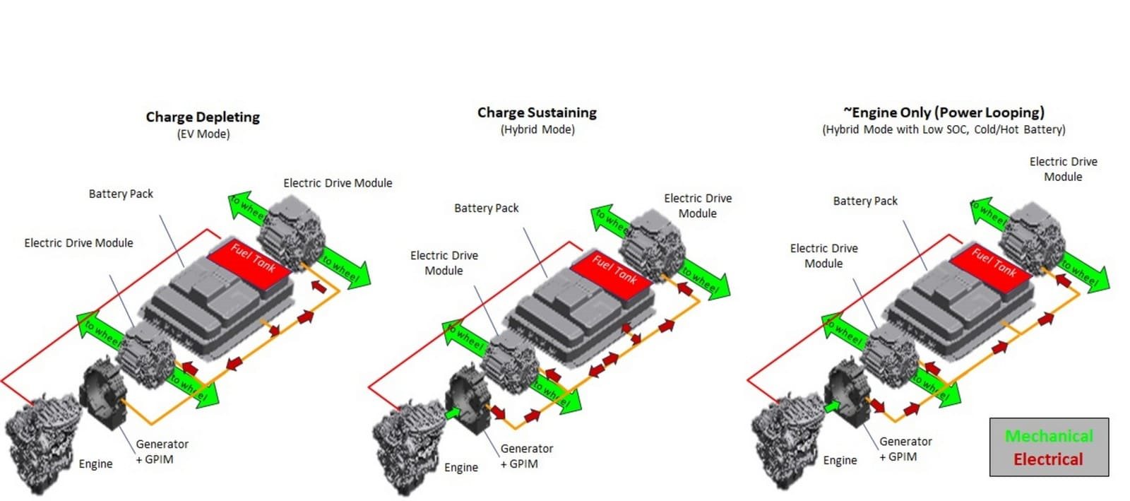 2026 - RAM 1500, foto 74