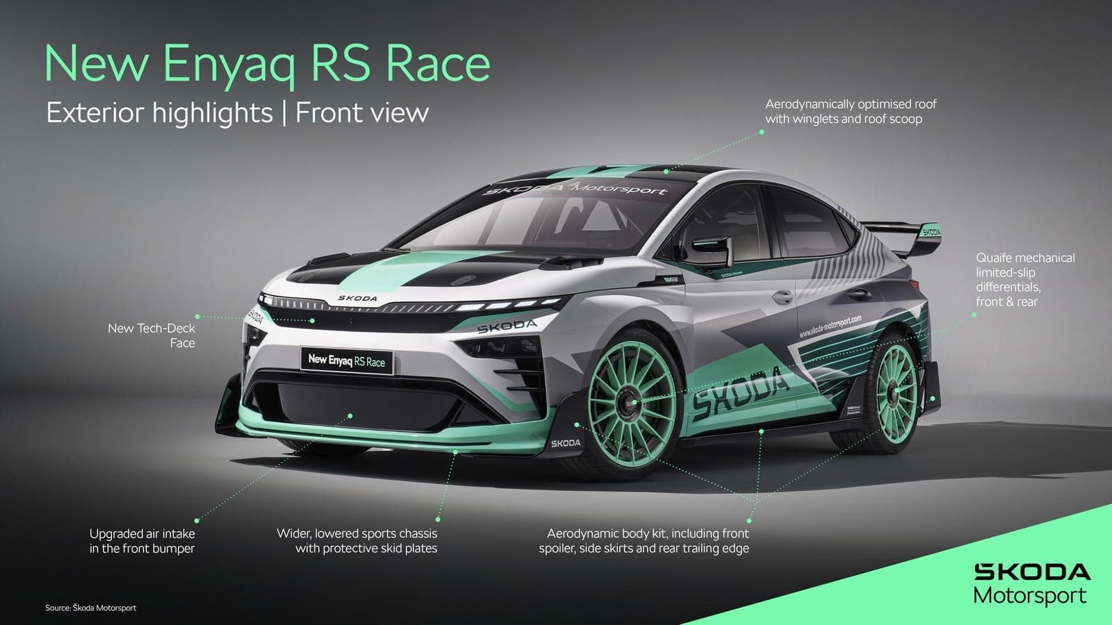 SKODA ENYAQ RS RACE, foto 18