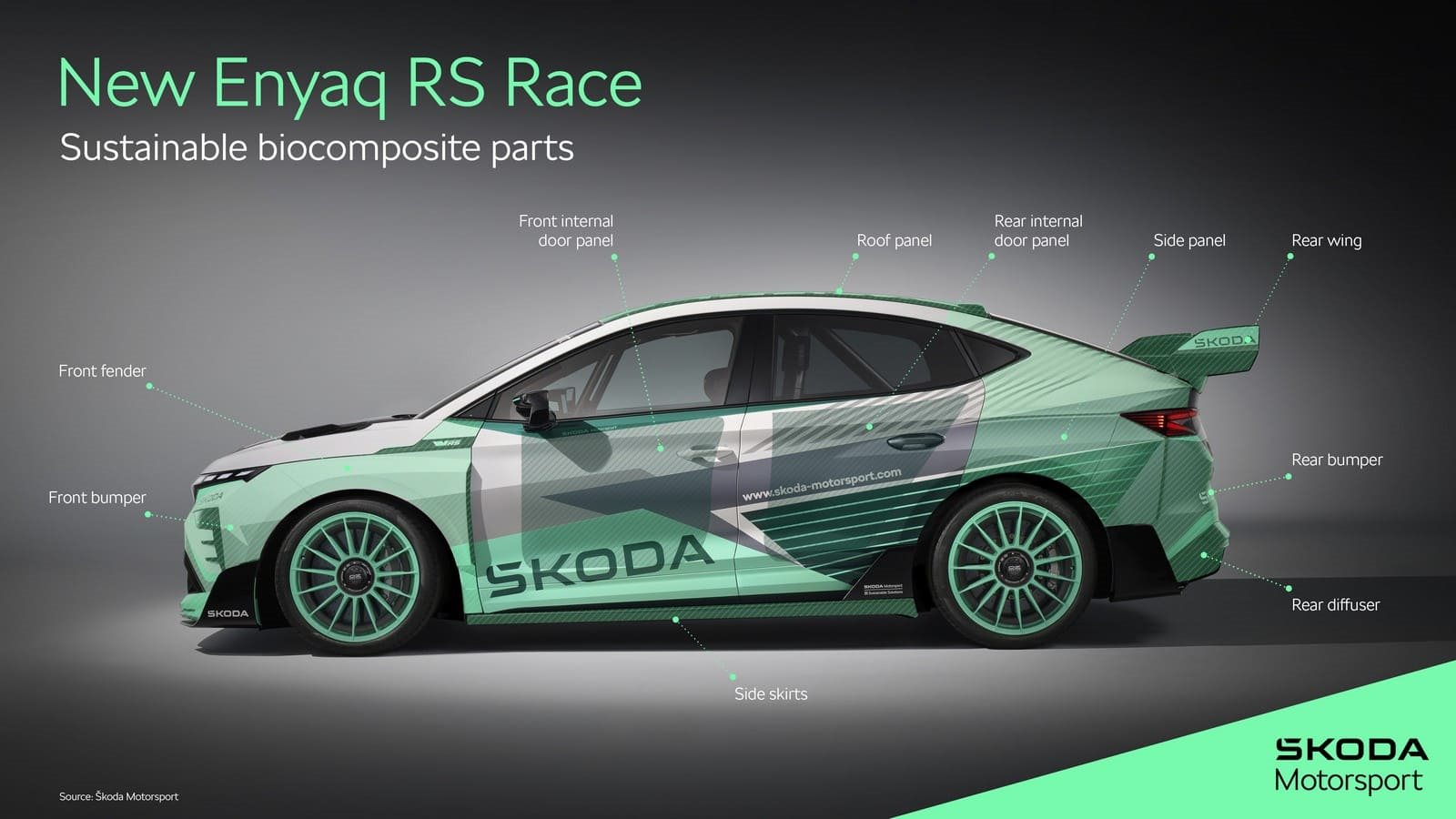 SKODA ENYAQ RS RACE, foto 21