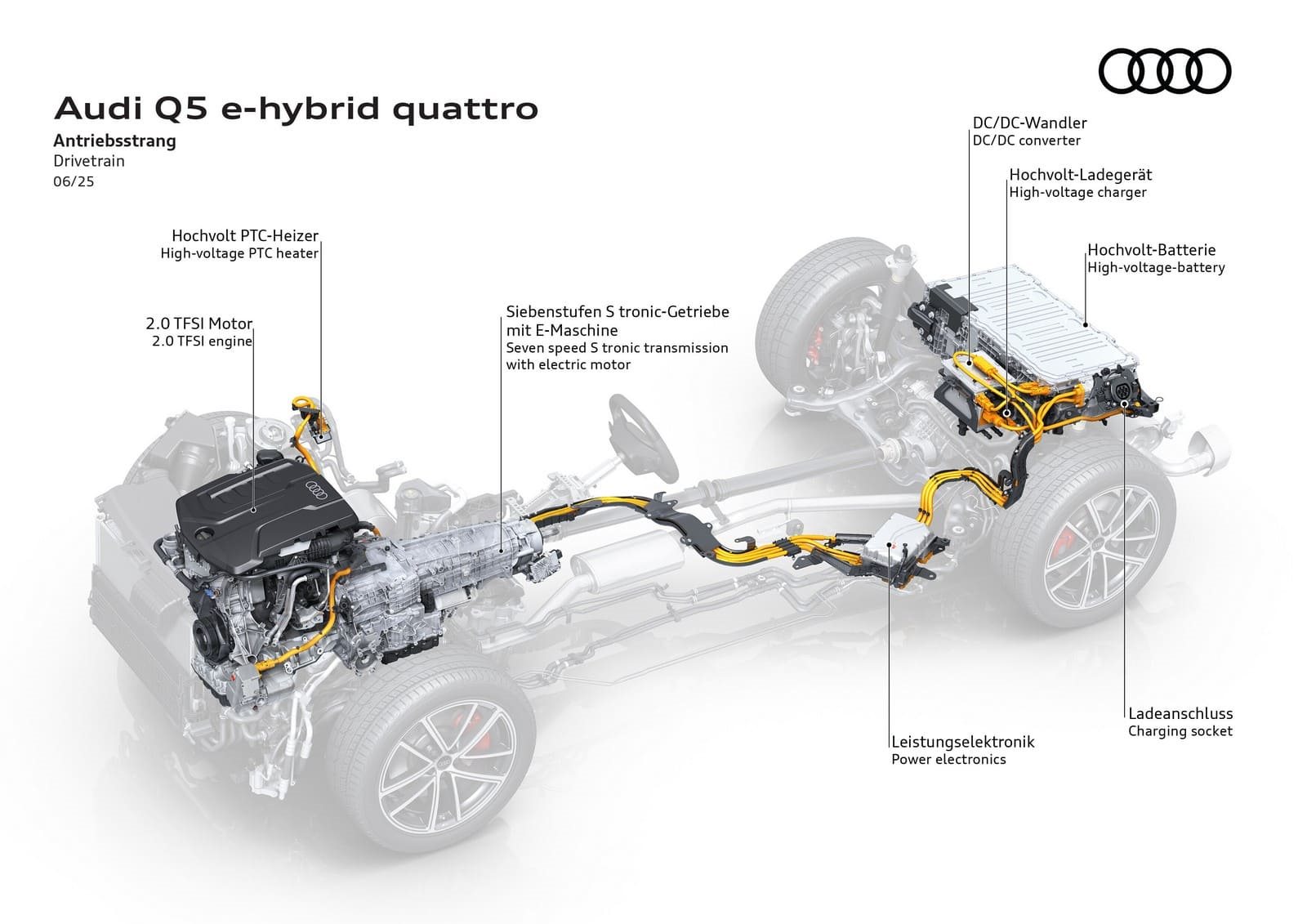 2026 - AUDI Q5 E-HYBRID QUATTRO, foto 11