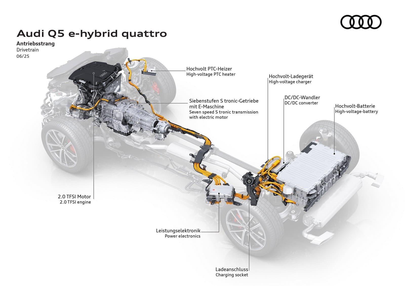 2026 - AUDI Q5 E-HYBRID QUATTRO, foto 12