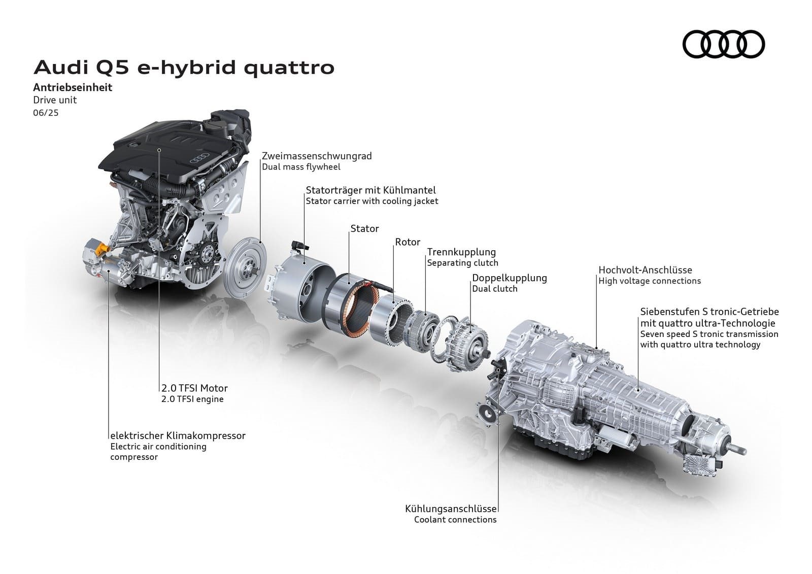 2026 - AUDI Q5 E-HYBRID QUATTRO, foto 13