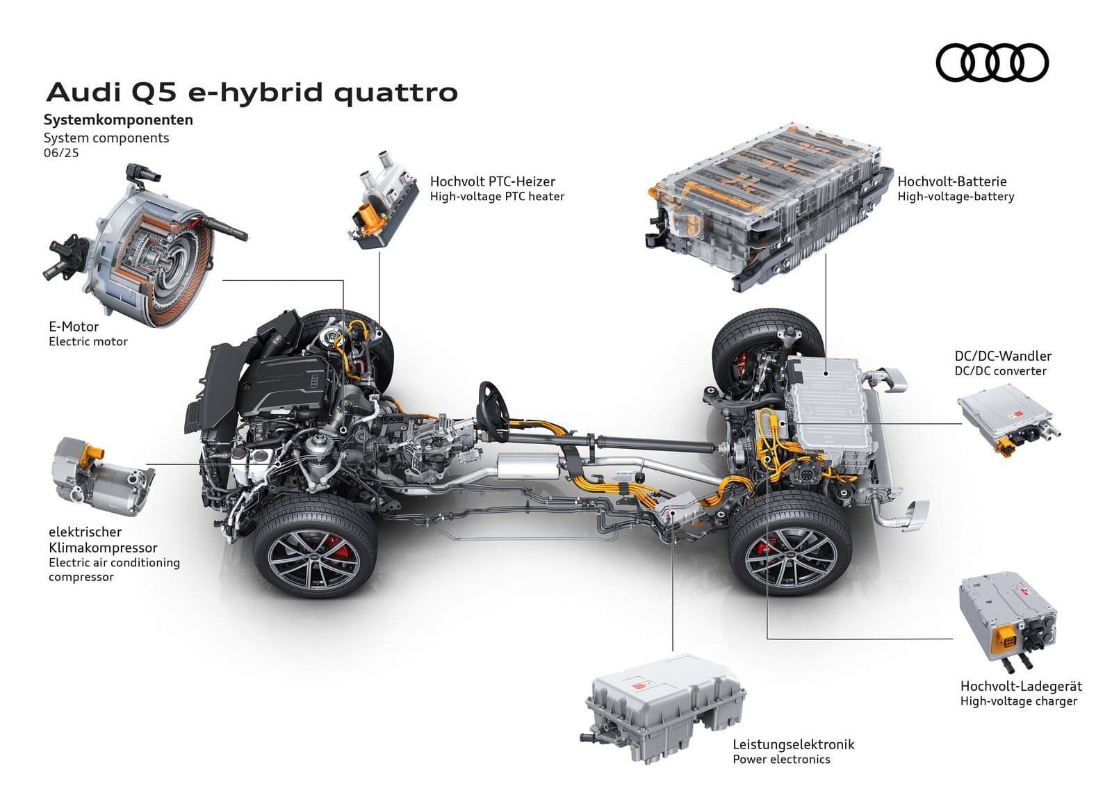 2026 - AUDI Q5 E-HYBRID QUATTRO, foto 15