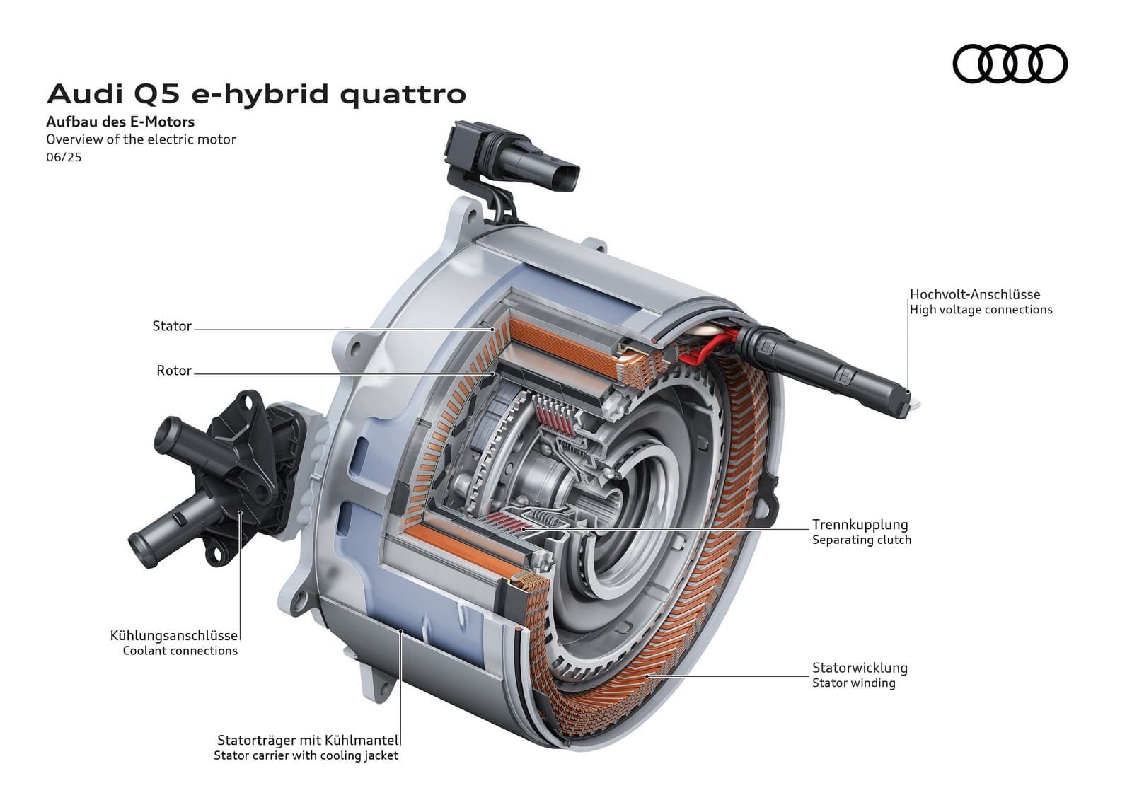2026 - AUDI Q5 E-HYBRID QUATTRO, foto 16