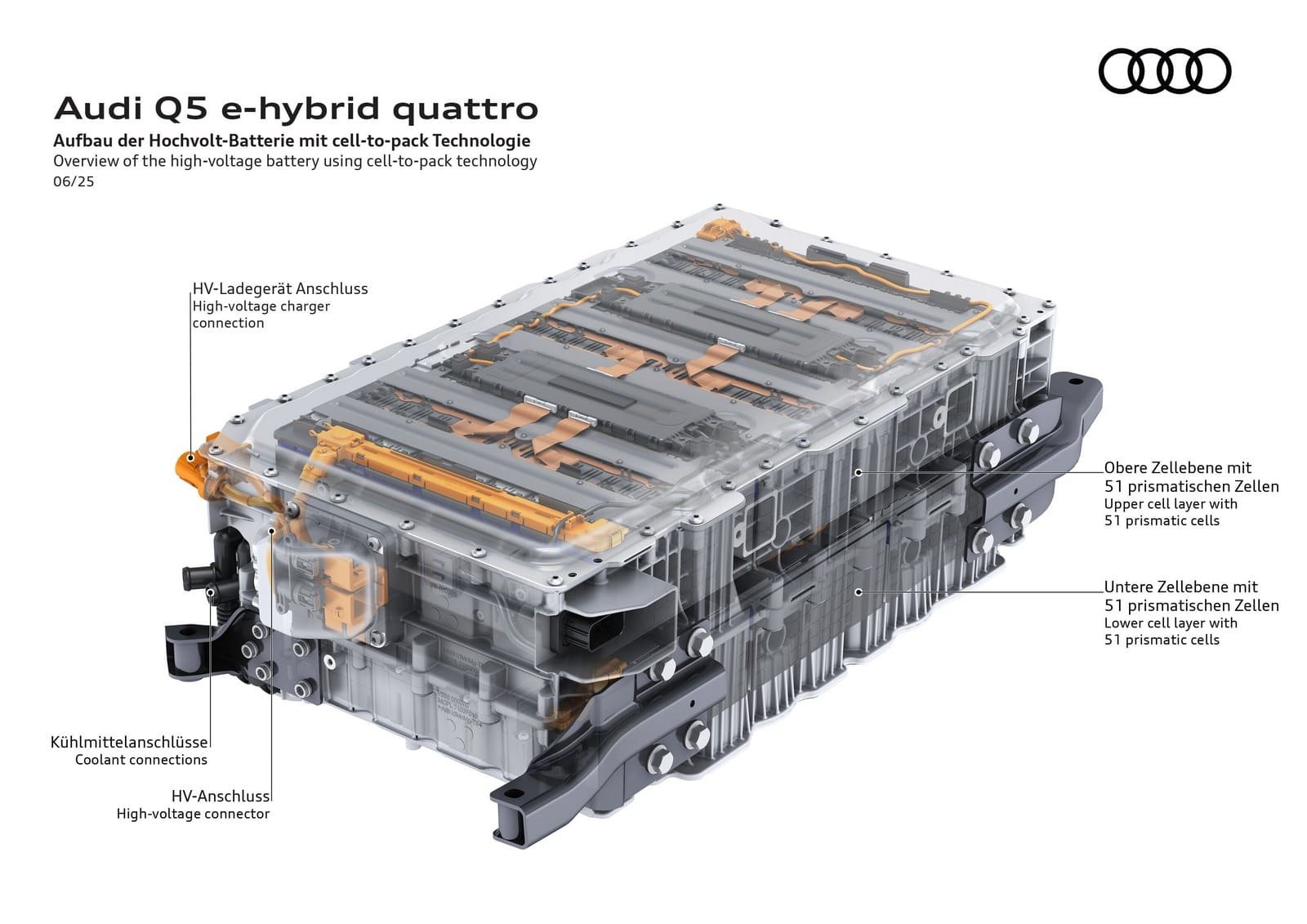 2026 - AUDI Q5 E-HYBRID QUATTRO, foto 17