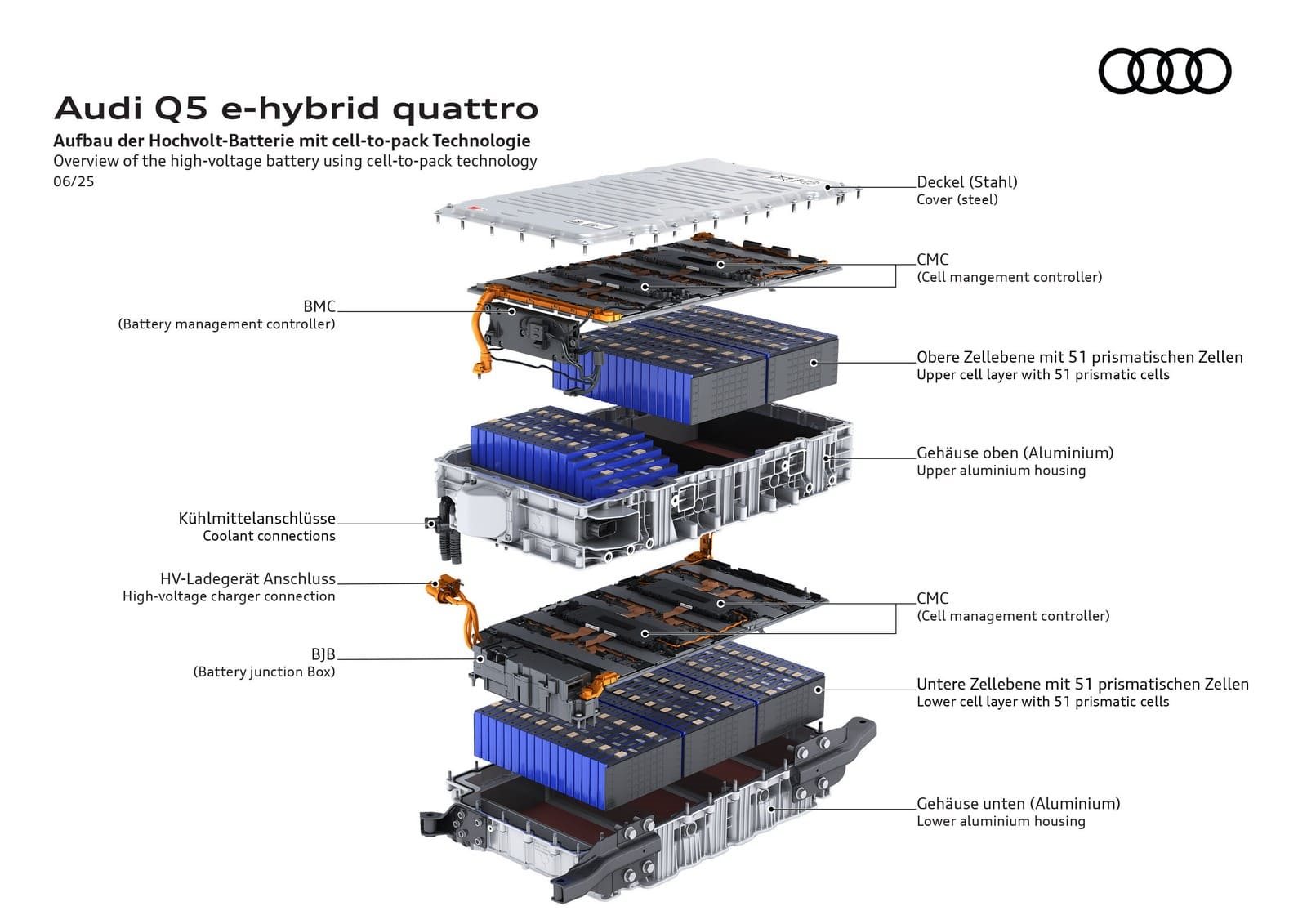 2026 - AUDI Q5 E-HYBRID QUATTRO, foto 18
