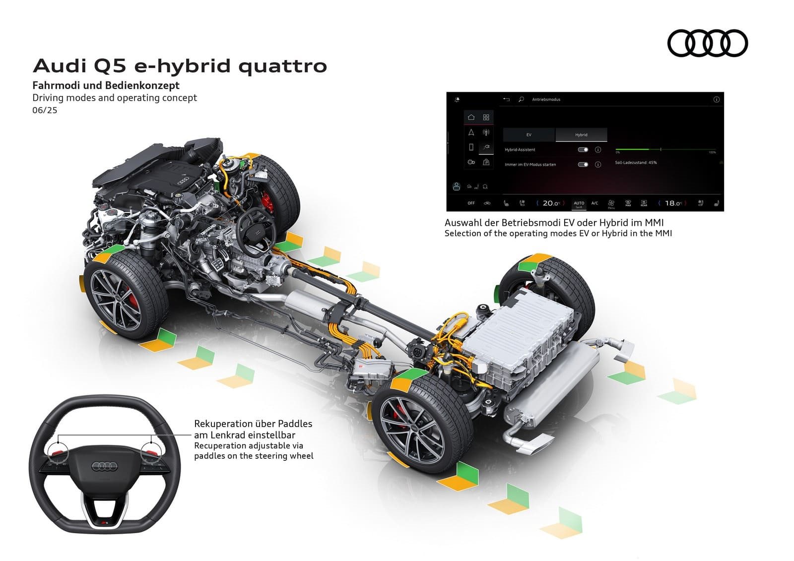 2026 - AUDI Q5 E-HYBRID QUATTRO, foto 19