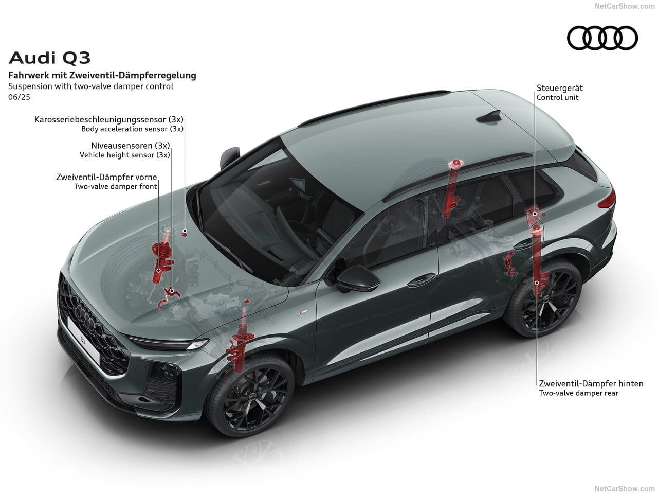 2026 - AUDI Q3, foto 43