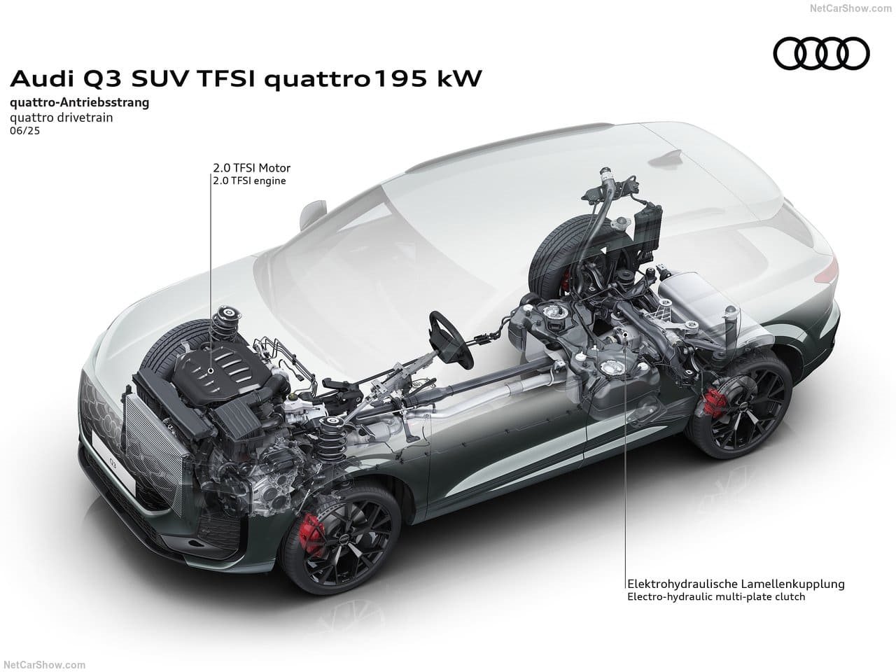 2026 - AUDI Q3, foto 45
