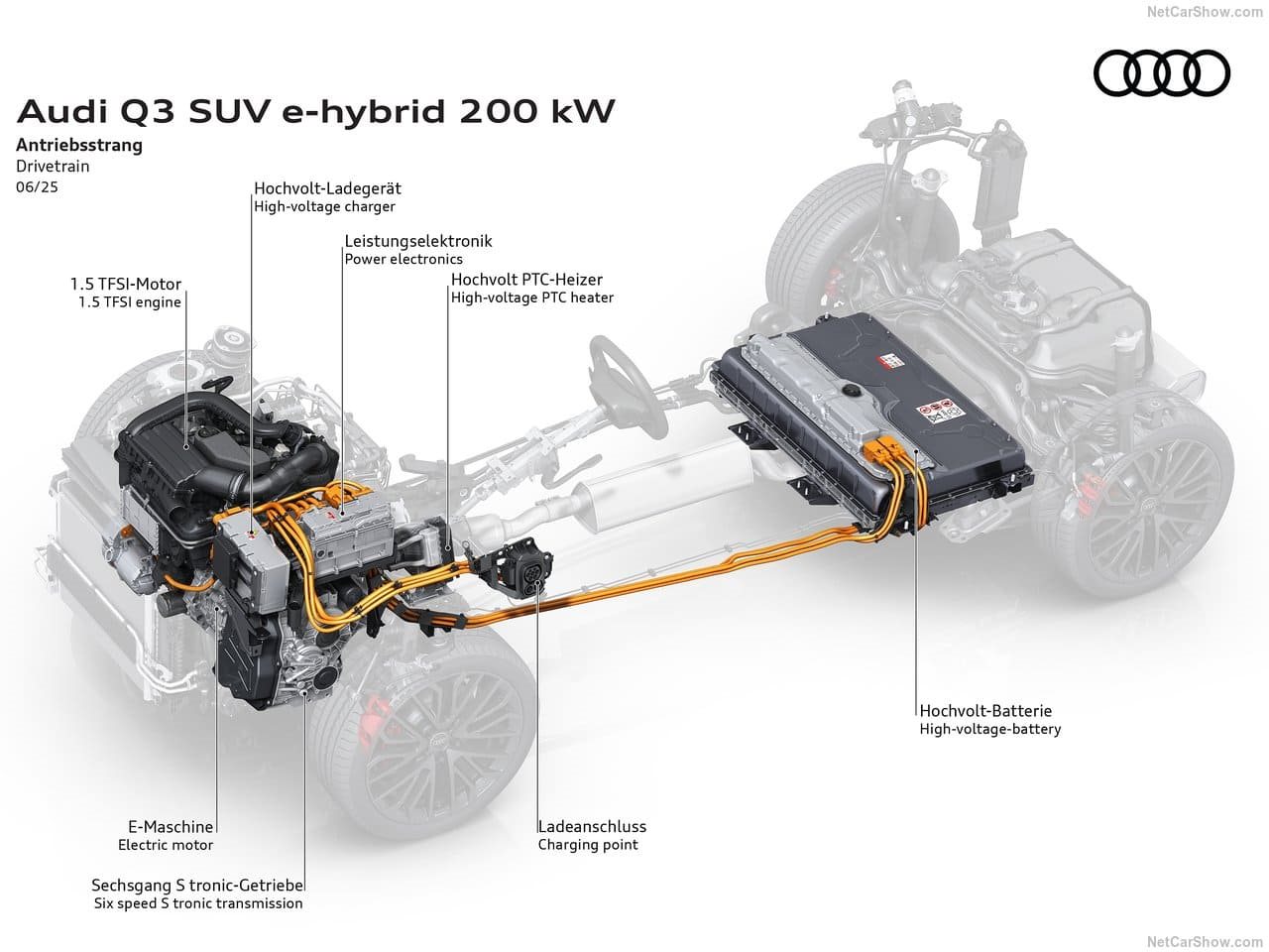 2026 - AUDI Q3, foto 48