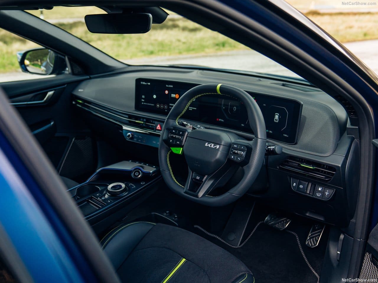 2025 - KIA EV6 GT UK VERSION, foto 64
