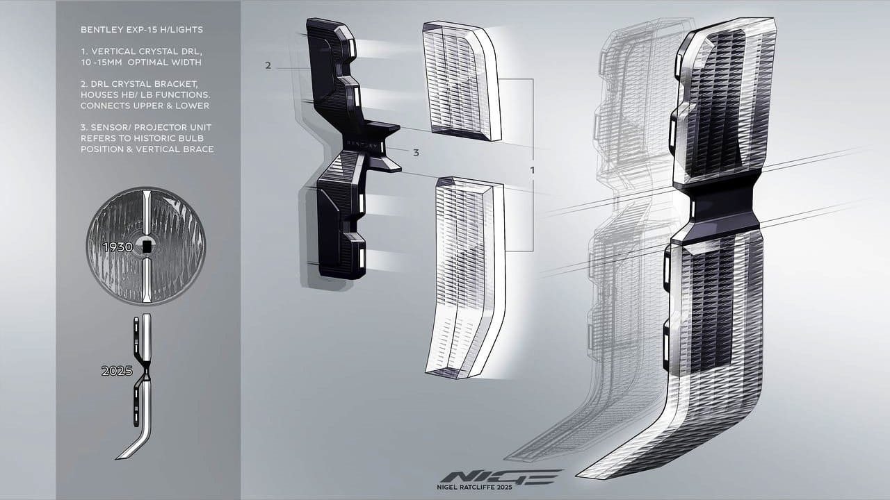 2025 - BENTLEY EXP 15 CONCEPT, foto 54