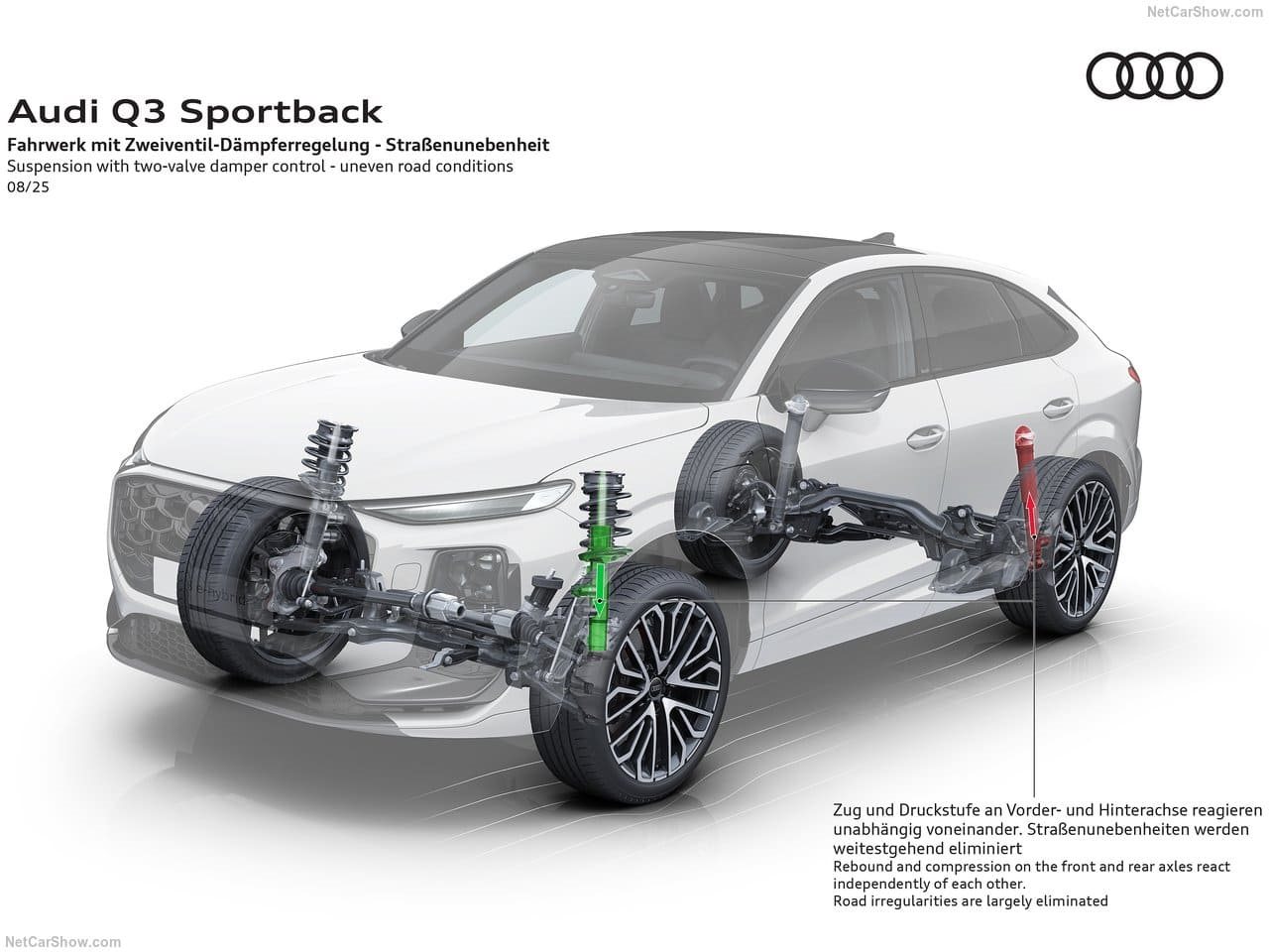AUDI Q3 SPORTBACK, foto 45