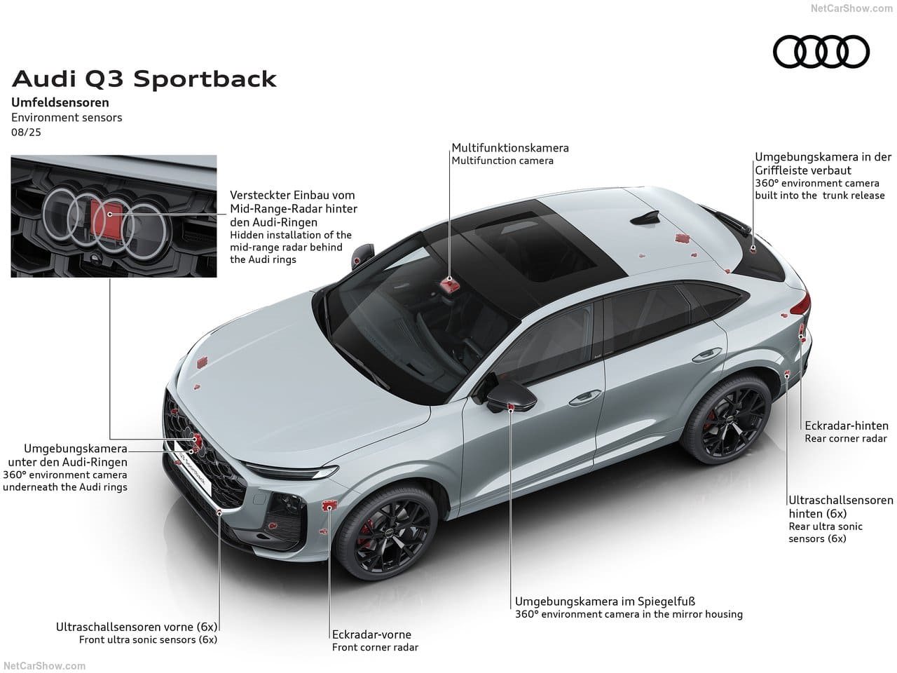 AUDI Q3 SPORTBACK, foto 46