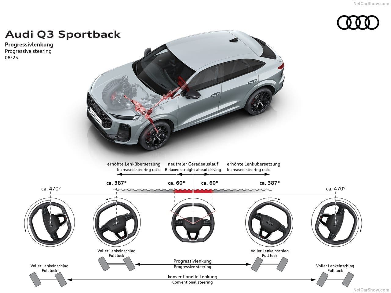 AUDI Q3 SPORTBACK, foto 47