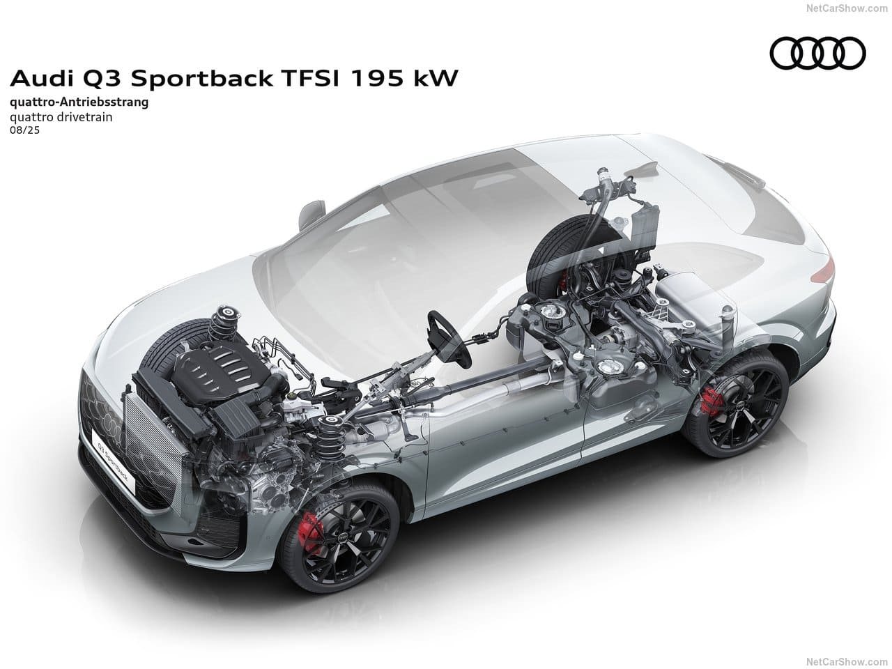 AUDI Q3 SPORTBACK, foto 48
