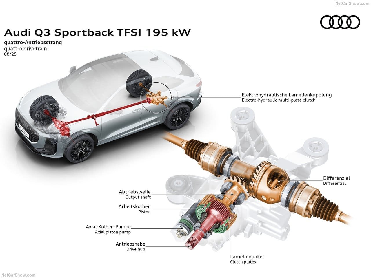 AUDI Q3 SPORTBACK, foto 49