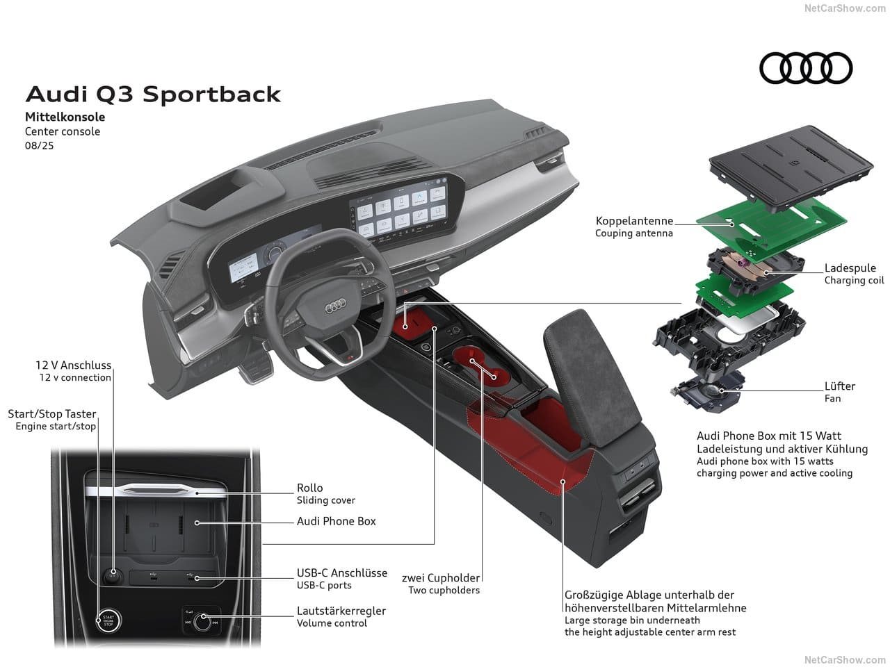 AUDI Q3 SPORTBACK, foto 54