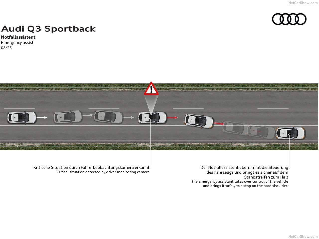AUDI Q3 SPORTBACK, foto 55