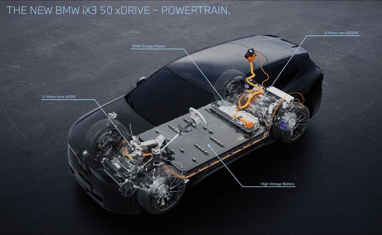 2026 - BMW iX3, foto 235