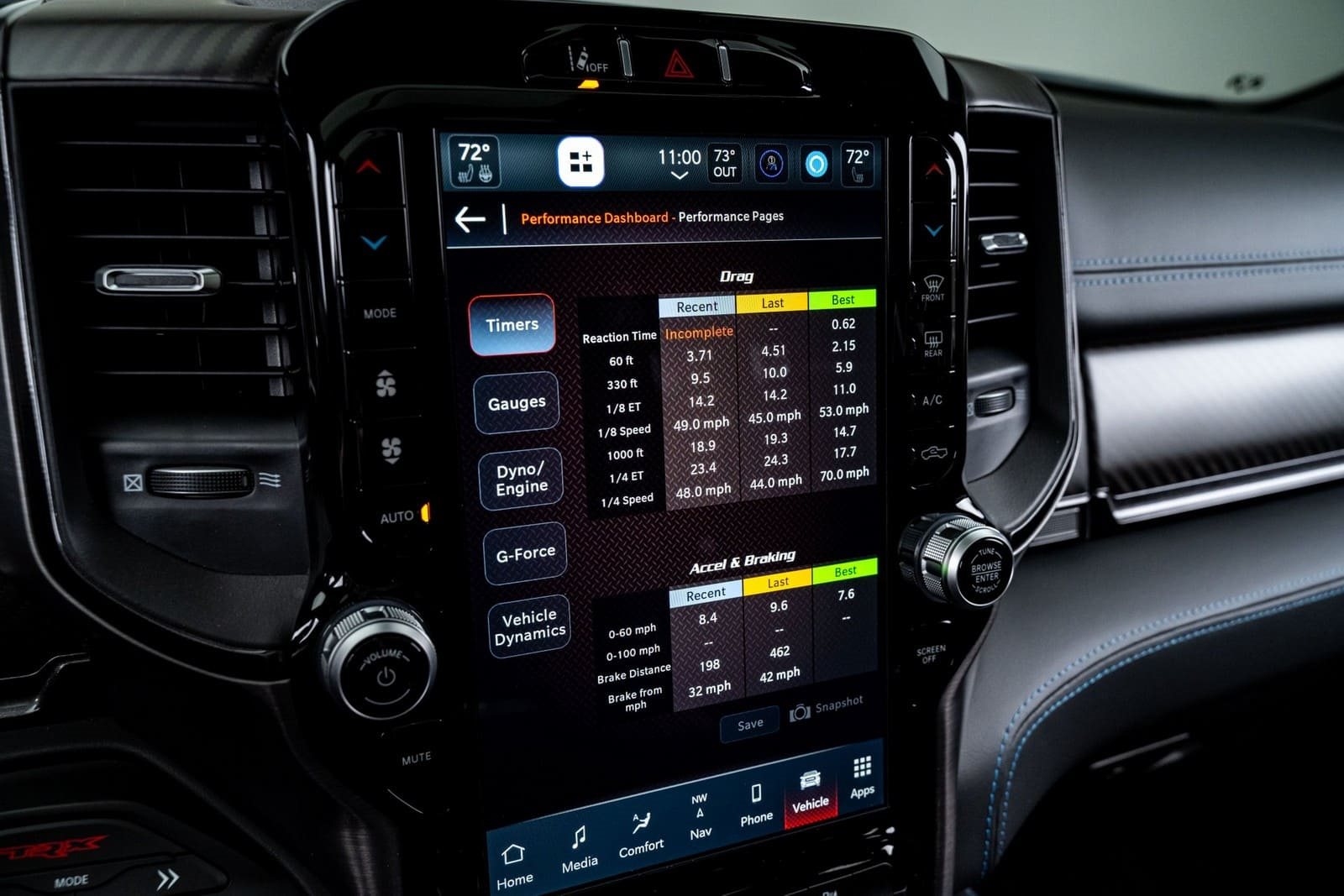 2023 - RAM 1500 TRX LUNAR EDITION, foto 68