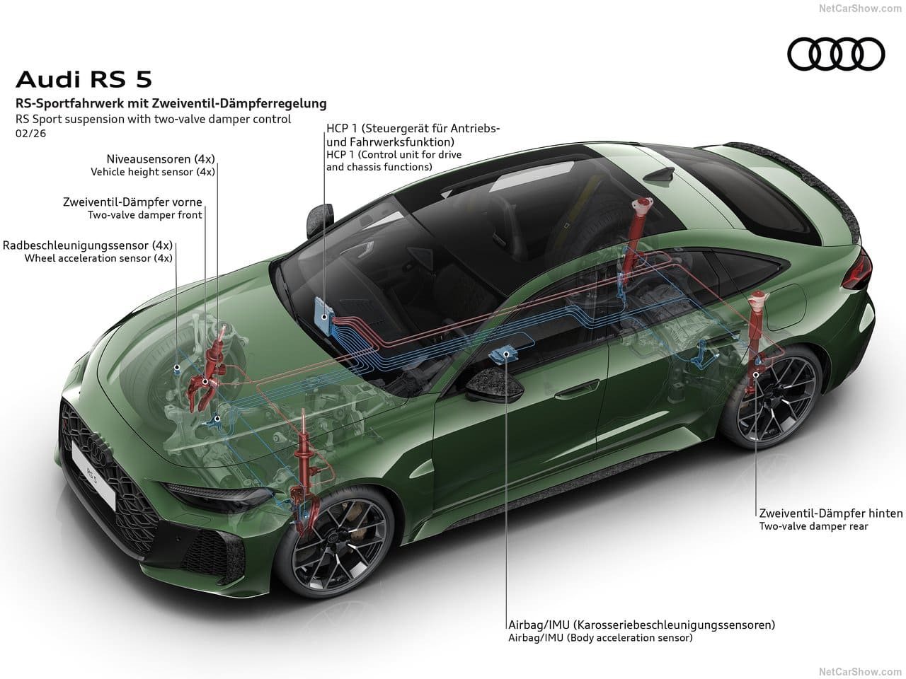 2027 - AUDI RS 5 SEDAN, foto 117