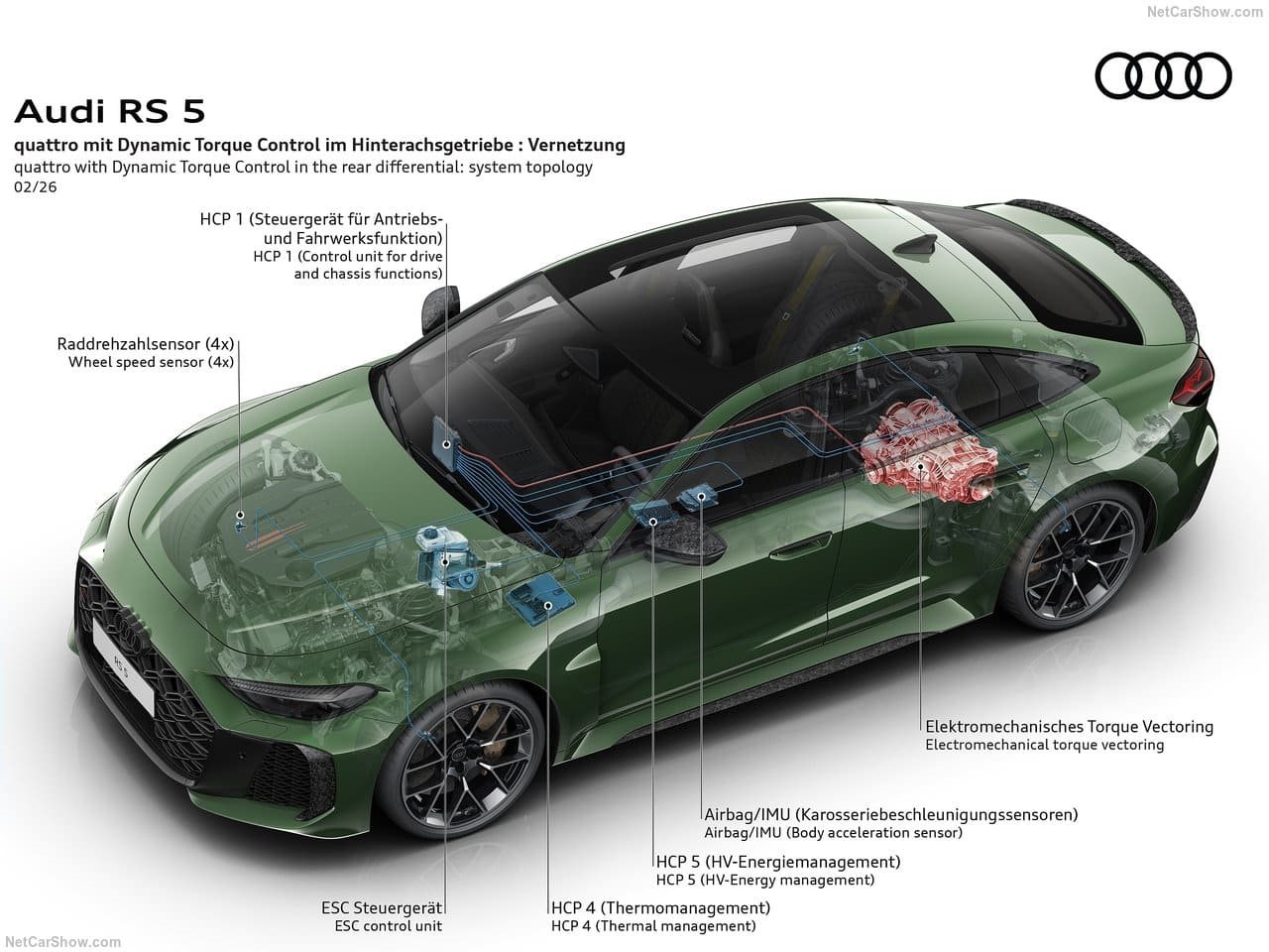 2027 - AUDI RS 5 SEDAN, foto 118