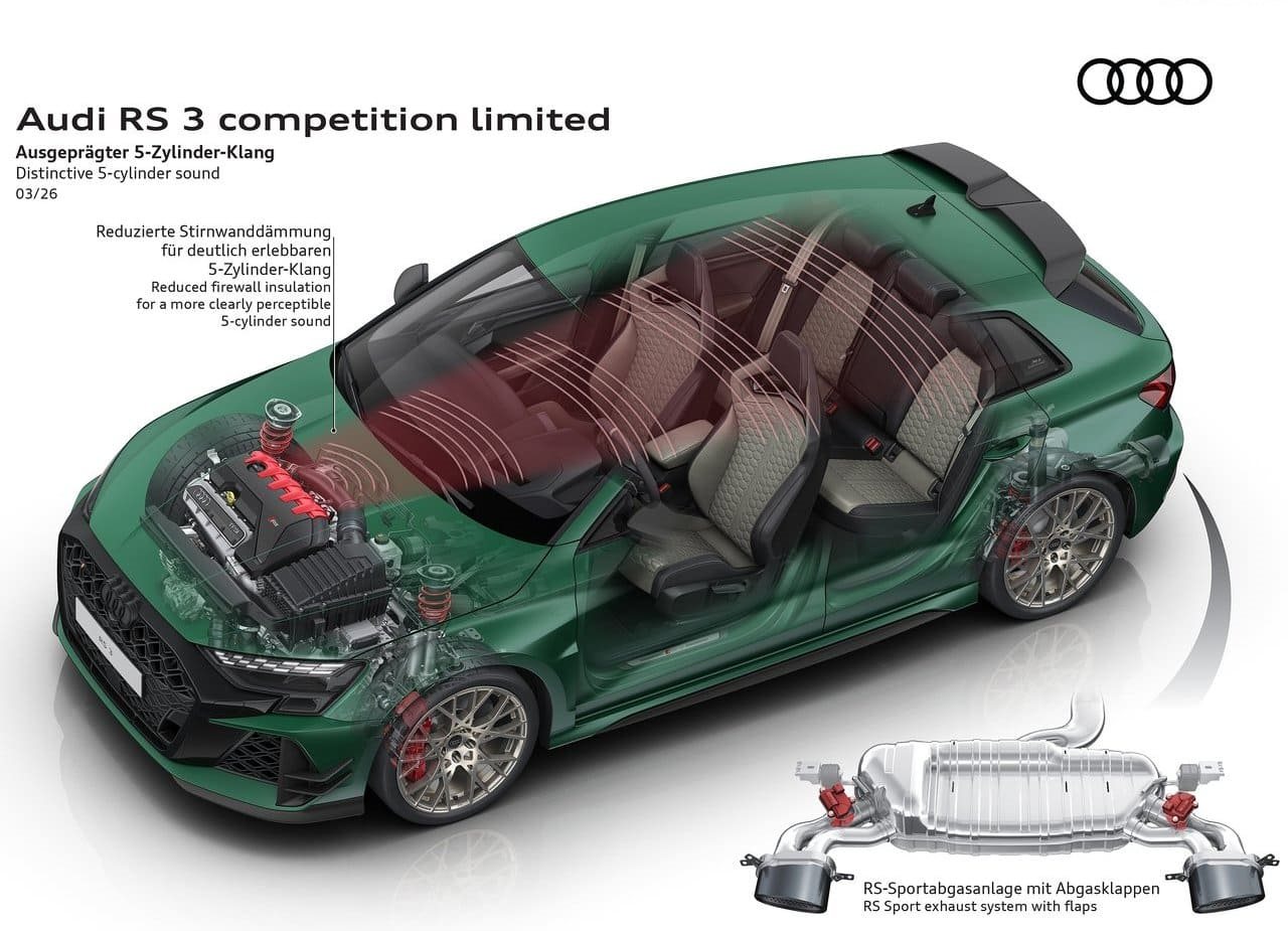 2026 - AUDI RS 3 SPORTBACK COMPETITION LIMITED, foto 17