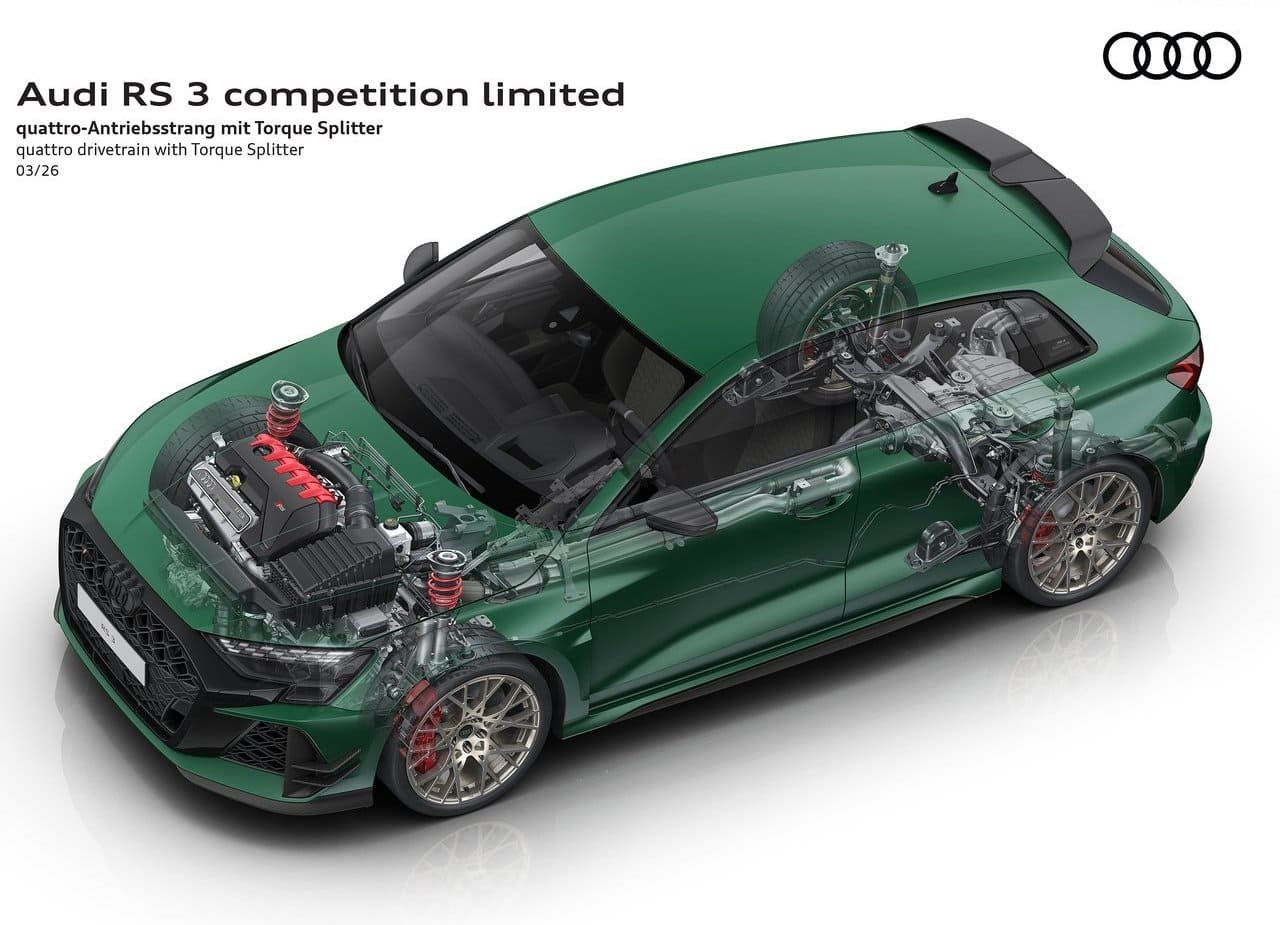 2026 - AUDI RS 3 SPORTBACK COMPETITION LIMITED, foto 20