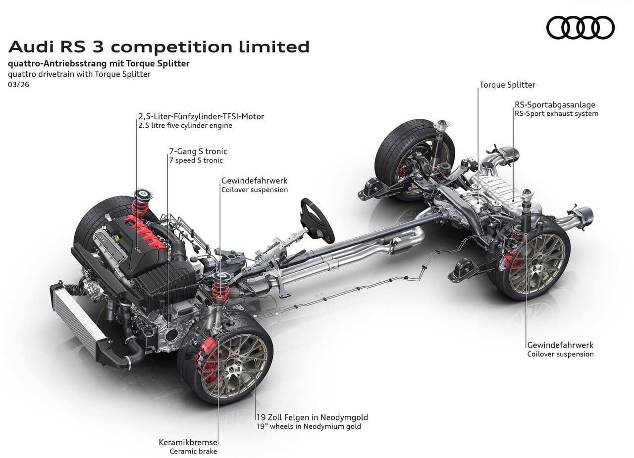 2026 - AUDI RS 3 SPORTBACK COMPETITION LIMITED, foto 21