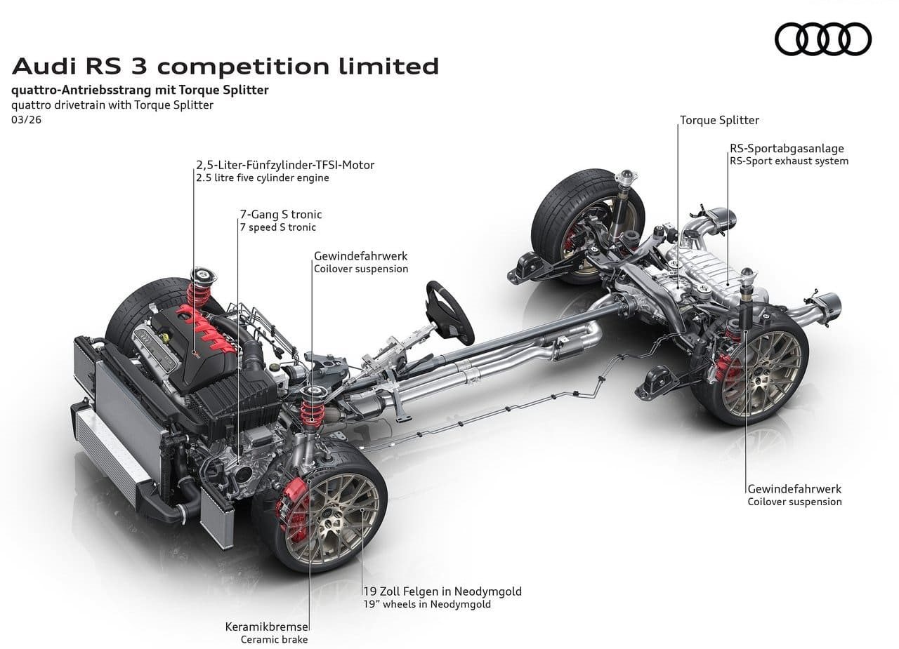 2026 - AUDI RS 3 SPORTBACK COMPETITION LIMITED, foto 22