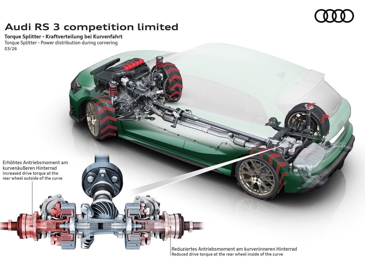 2026 - AUDI RS 3 SPORTBACK COMPETITION LIMITED, foto 23