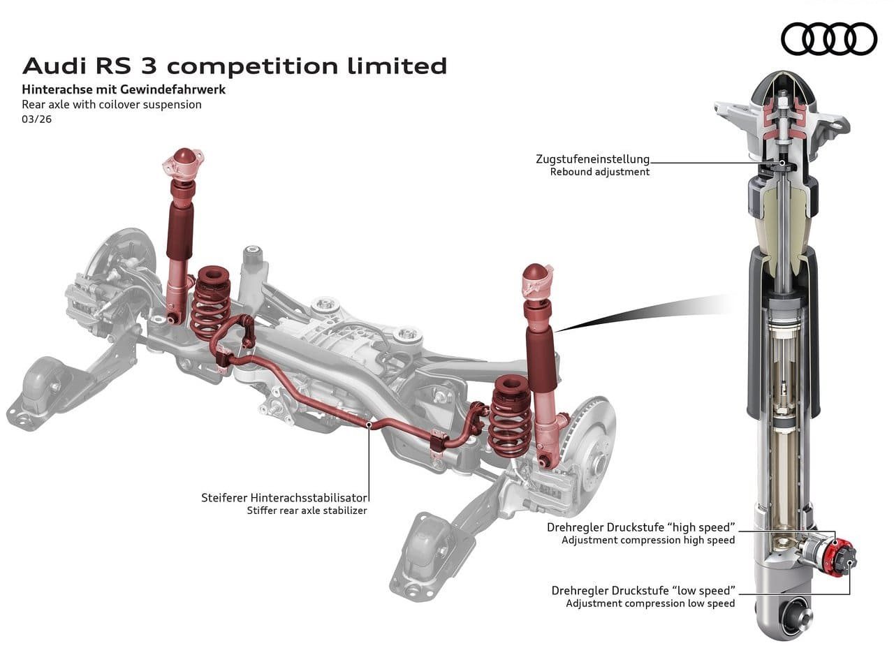 2026 - AUDI RS 3 SPORTBACK COMPETITION LIMITED, foto 30