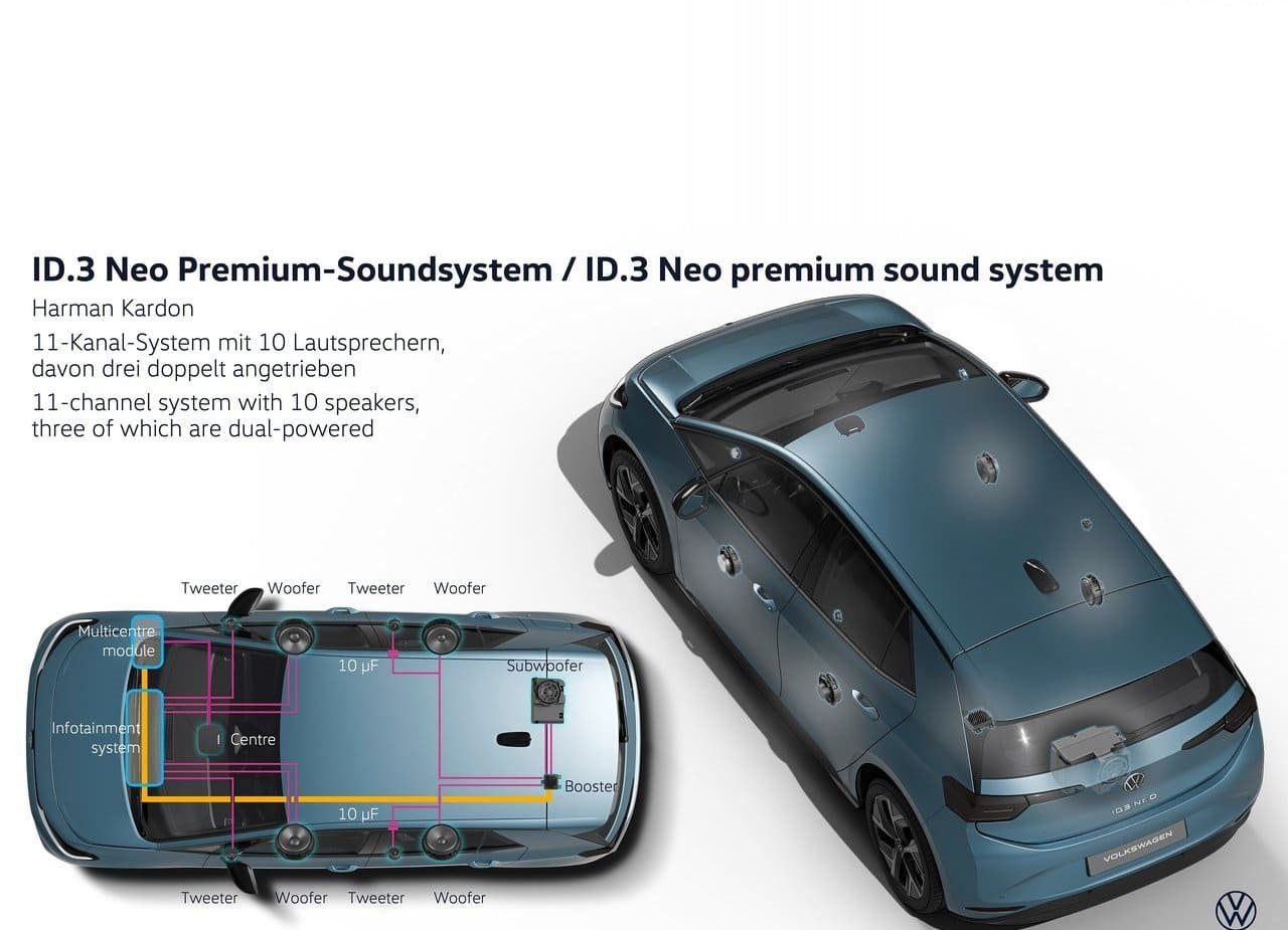 2027 - VOLKSWAGEN ID.3 NEO, foto 35