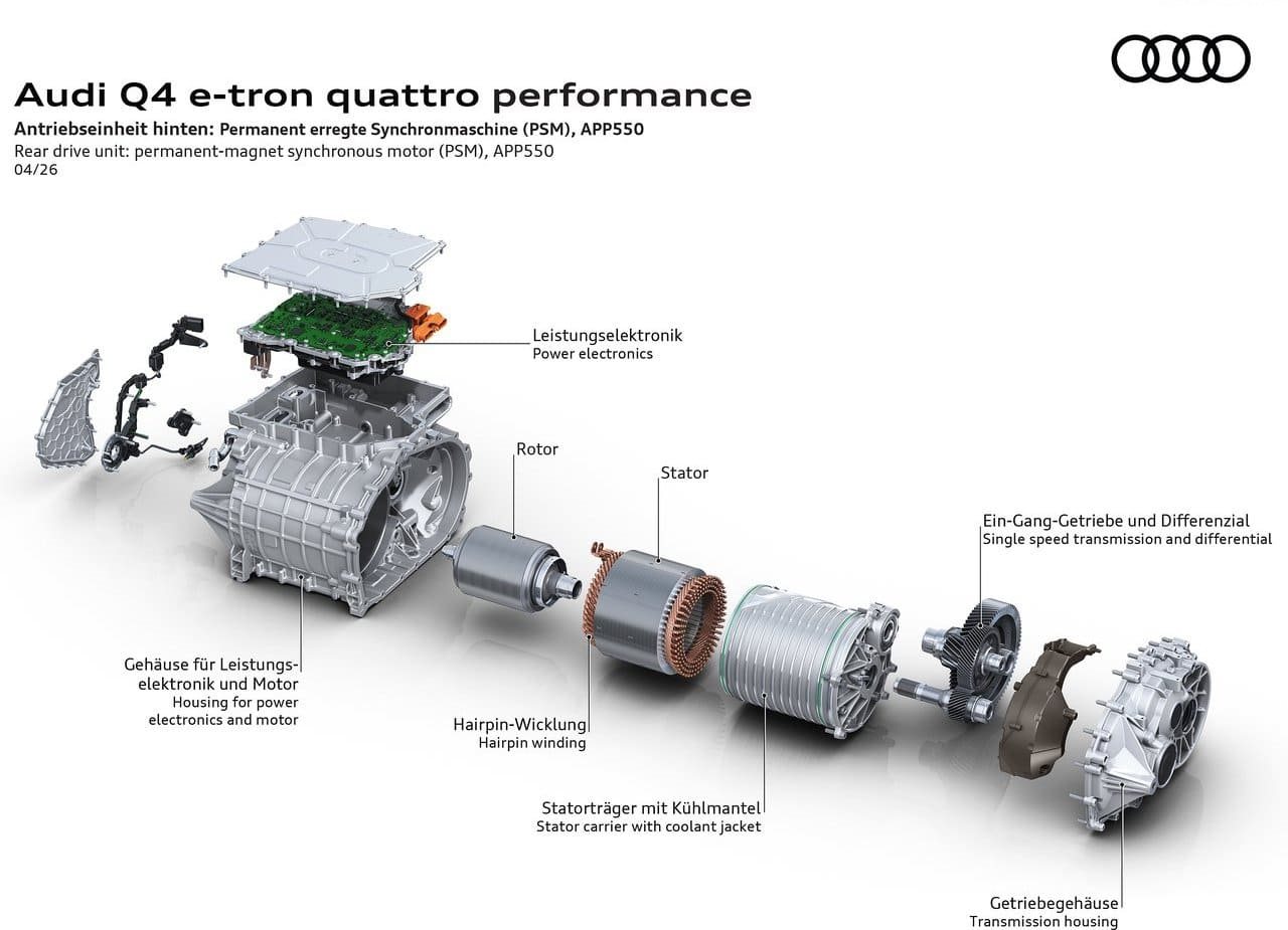 2027 - AUDI Q4 E-TRON, foto 35