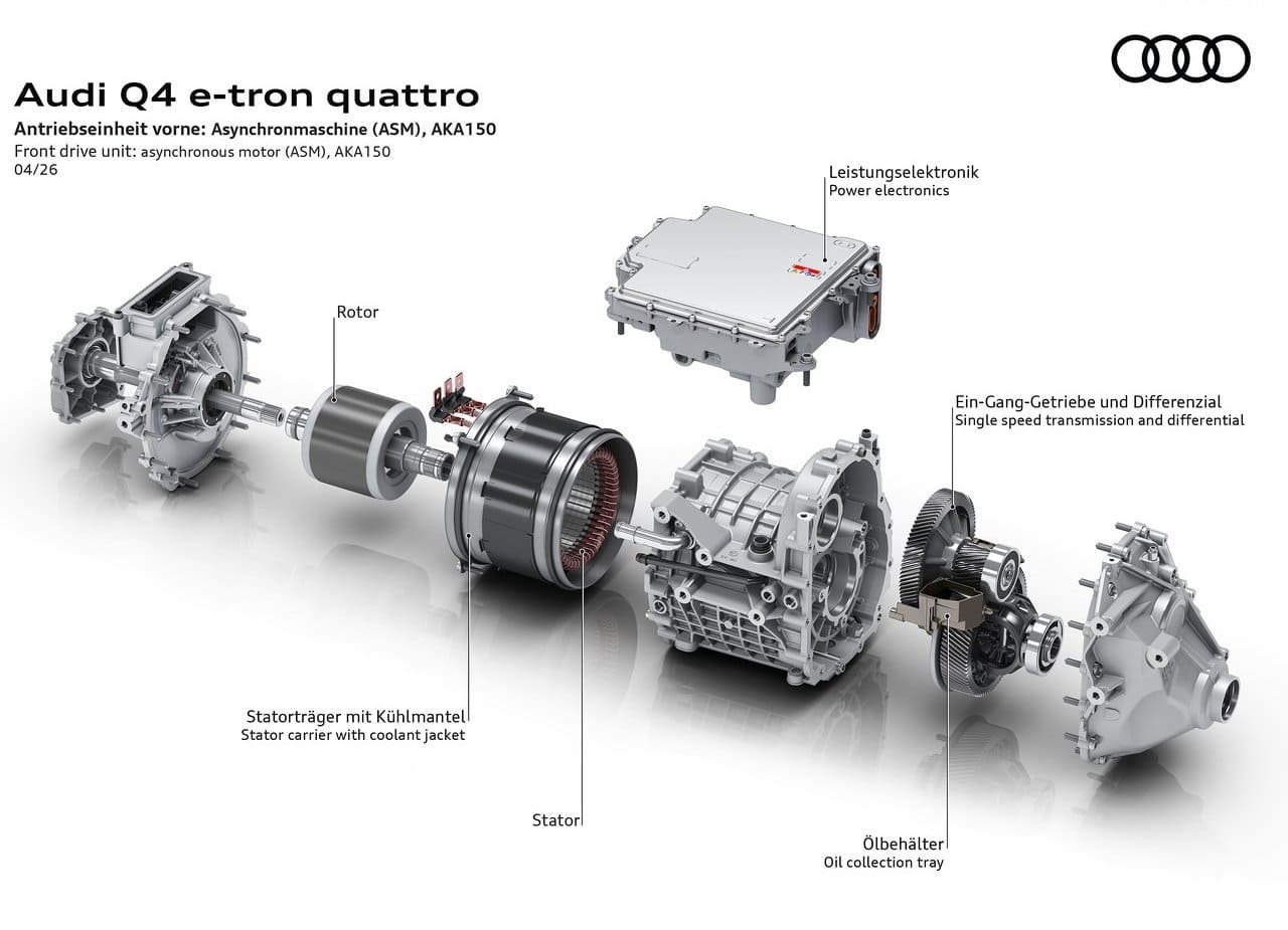 2027 - AUDI Q4 E-TRON, foto 36
