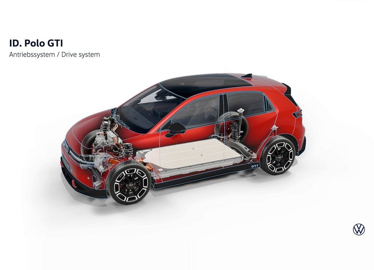2027 - VOLKSWAGEN ID. POLO GTI, foto 33