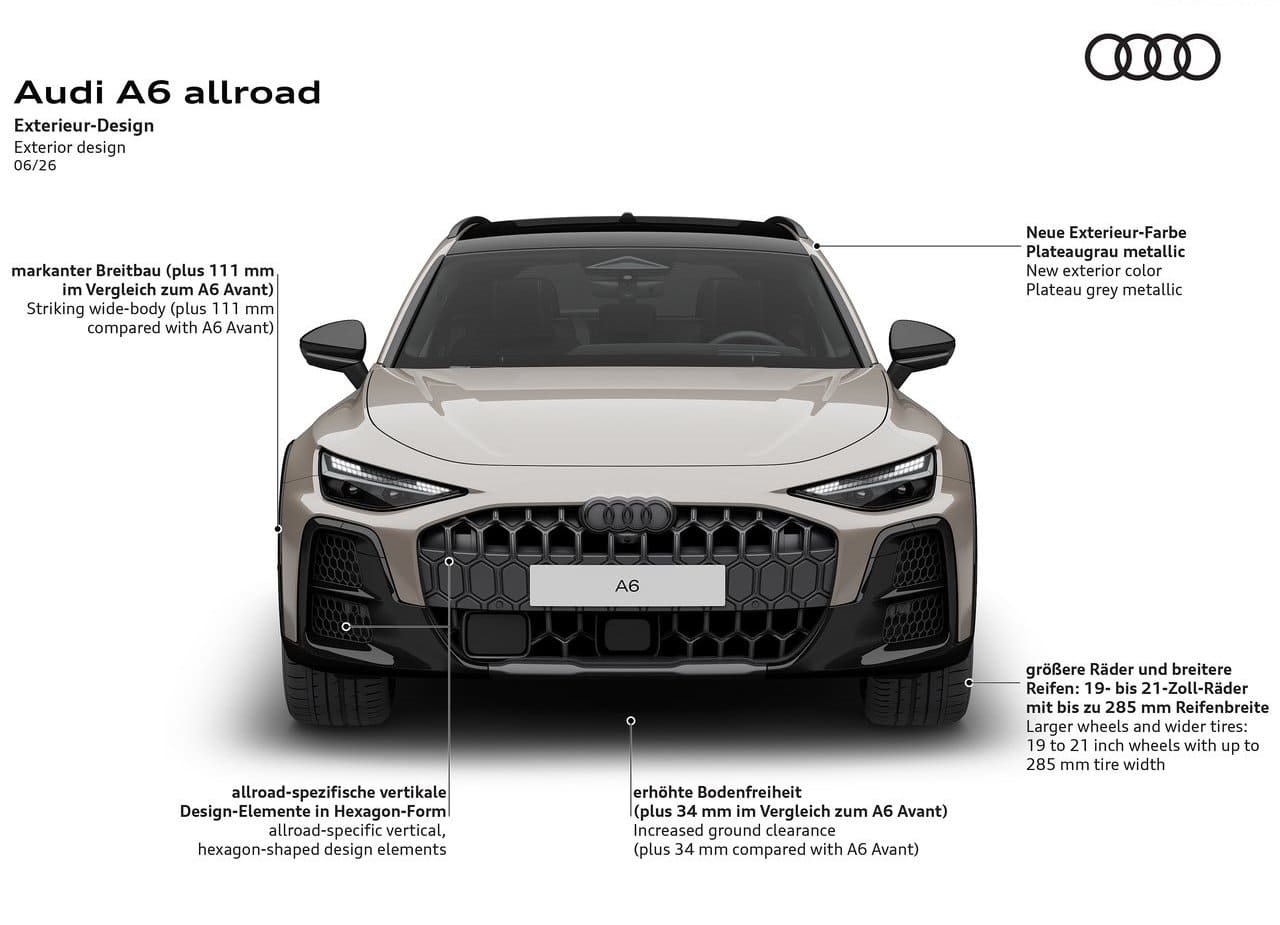 2027 - AUDI A6 ALLROAD QUATTRO, foto 38