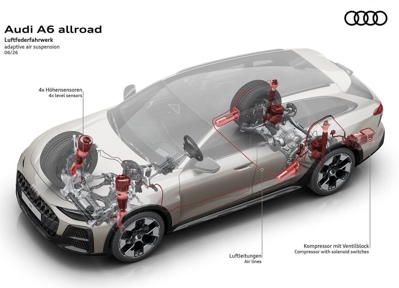 2027 - AUDI A6 ALLROAD QUATTRO, foto 39