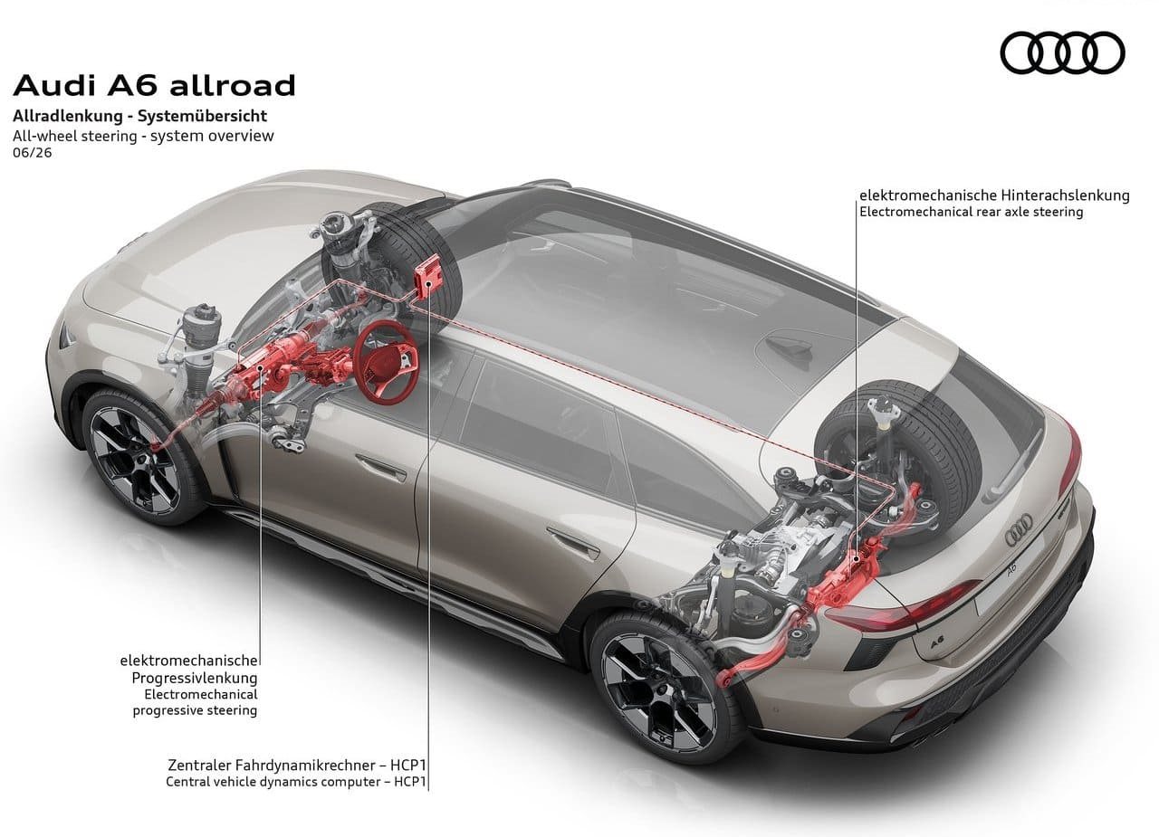 2027 - AUDI A6 ALLROAD QUATTRO, foto 40