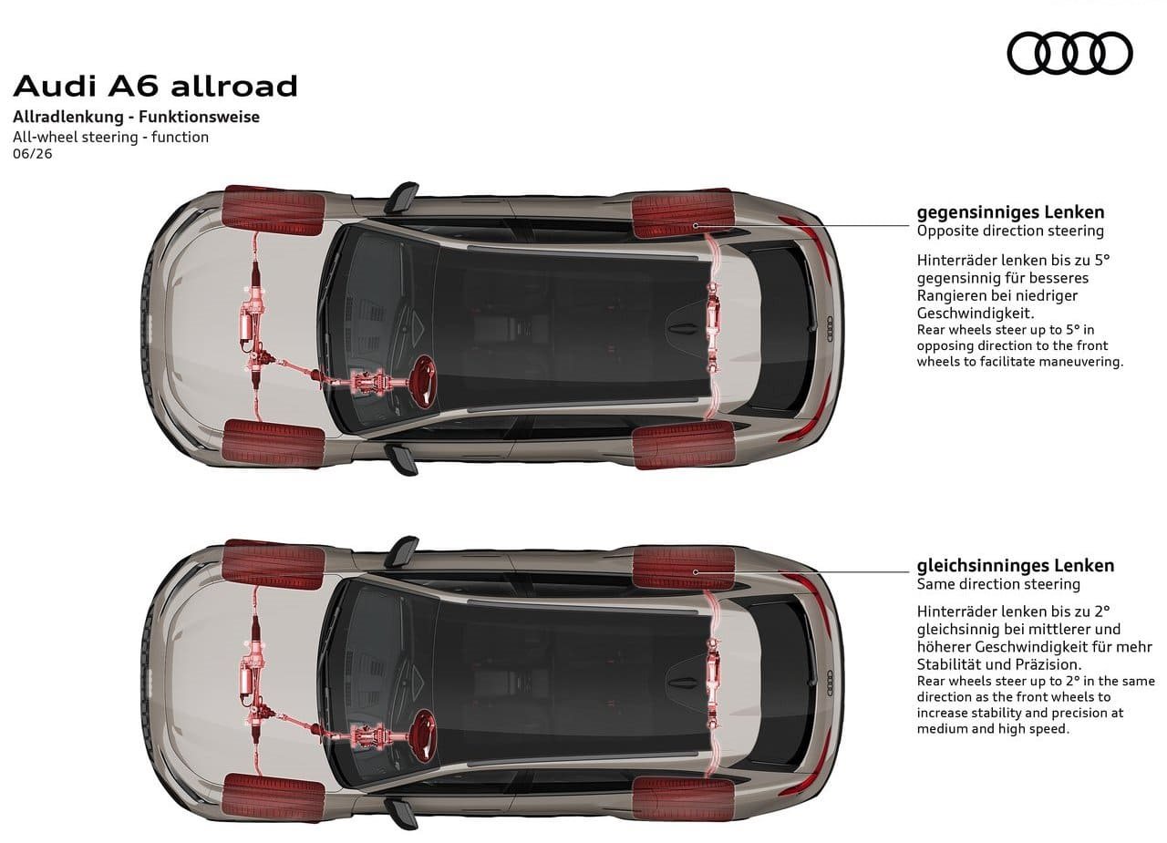 2027 - AUDI A6 ALLROAD QUATTRO, foto 41