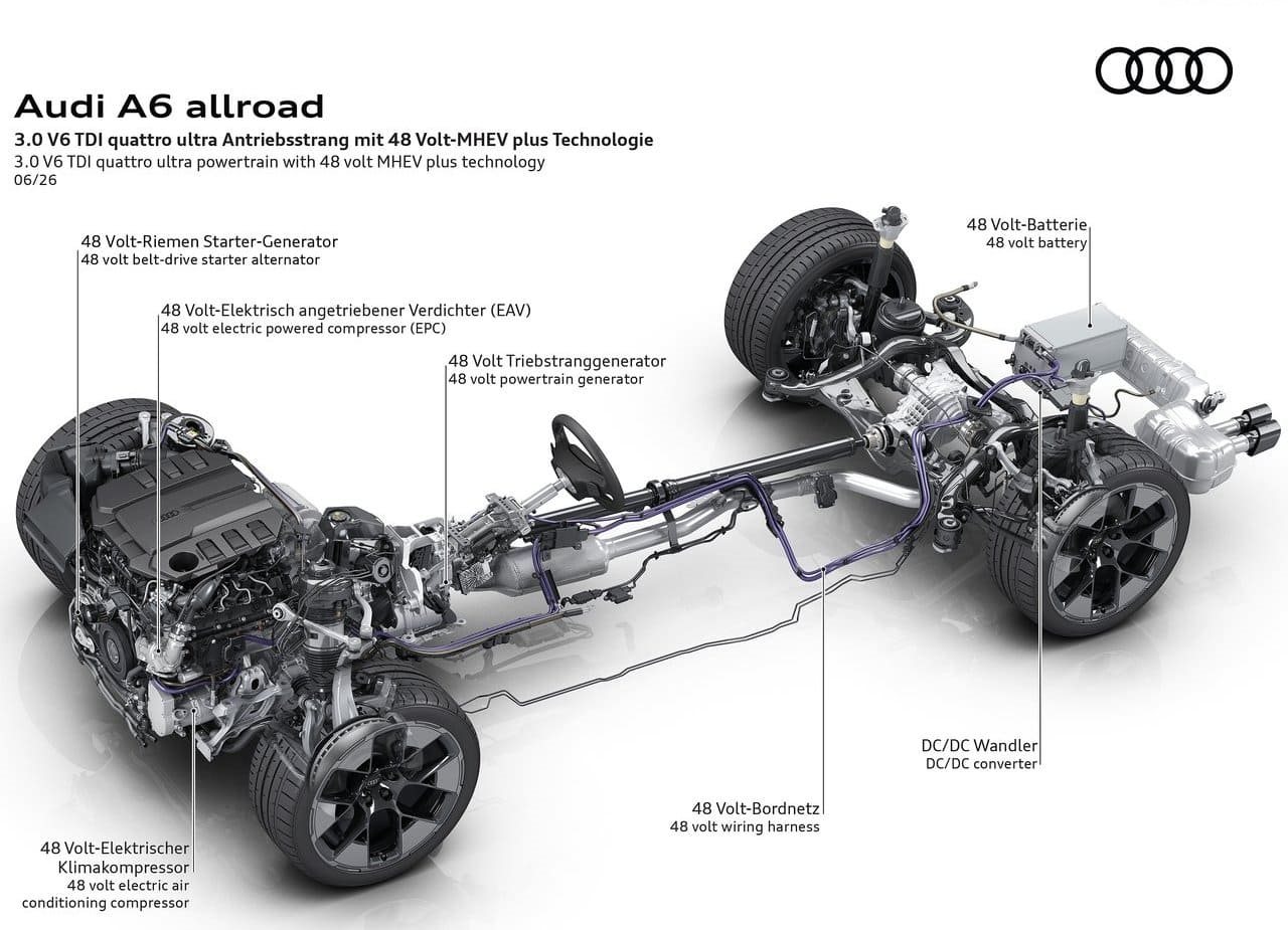 2027 - AUDI A6 ALLROAD QUATTRO, foto 43