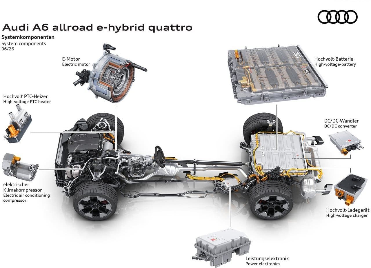 2027 - AUDI A6 ALLROAD QUATTRO, foto 44