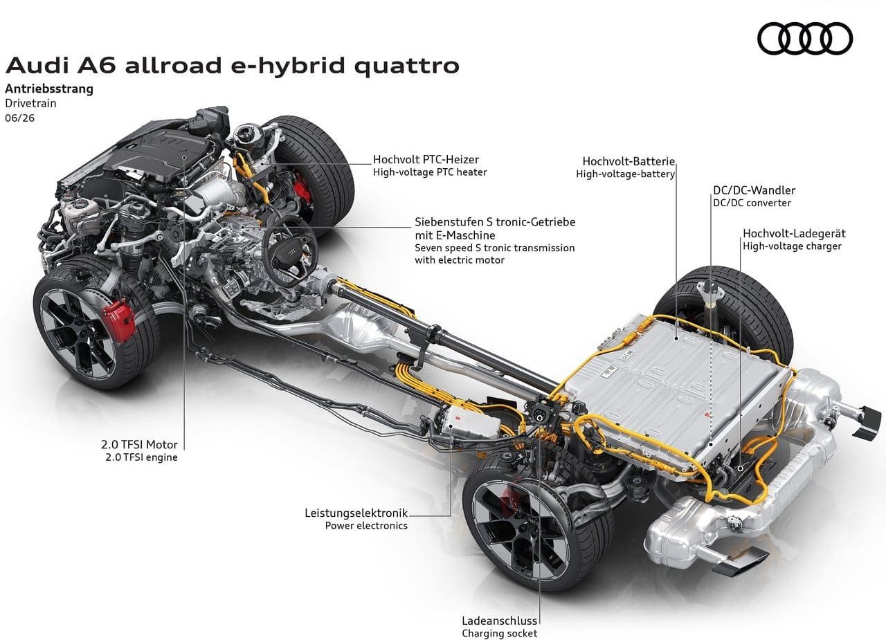 2027 - AUDI A6 ALLROAD QUATTRO, foto 45