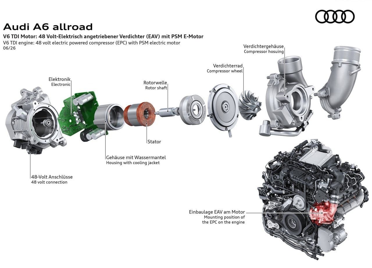 2027 - AUDI A6 ALLROAD QUATTRO, foto 46