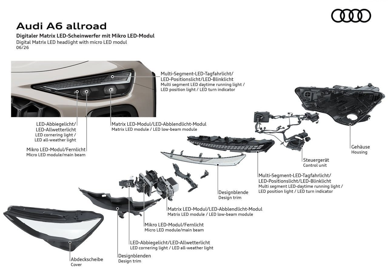 2027 - AUDI A6 ALLROAD QUATTRO, foto 48