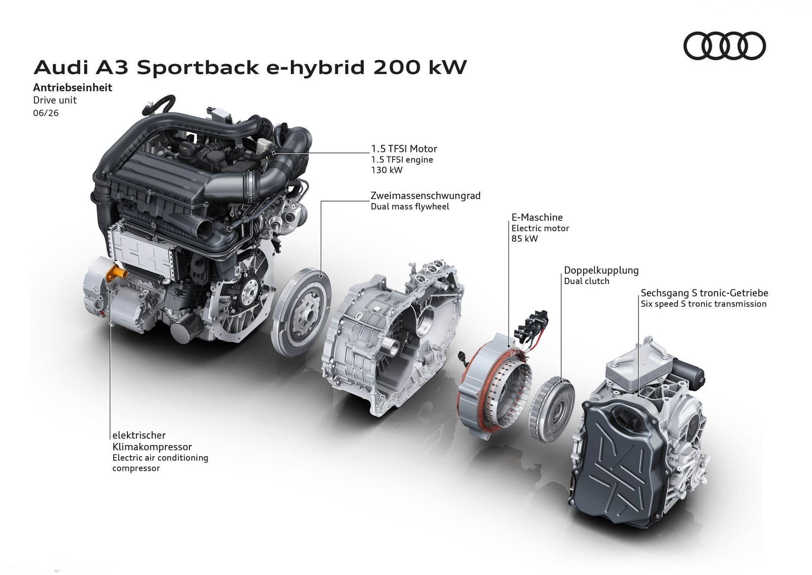2027 - AUDI A3 SPORTBACK E-HYBRID, foto 23