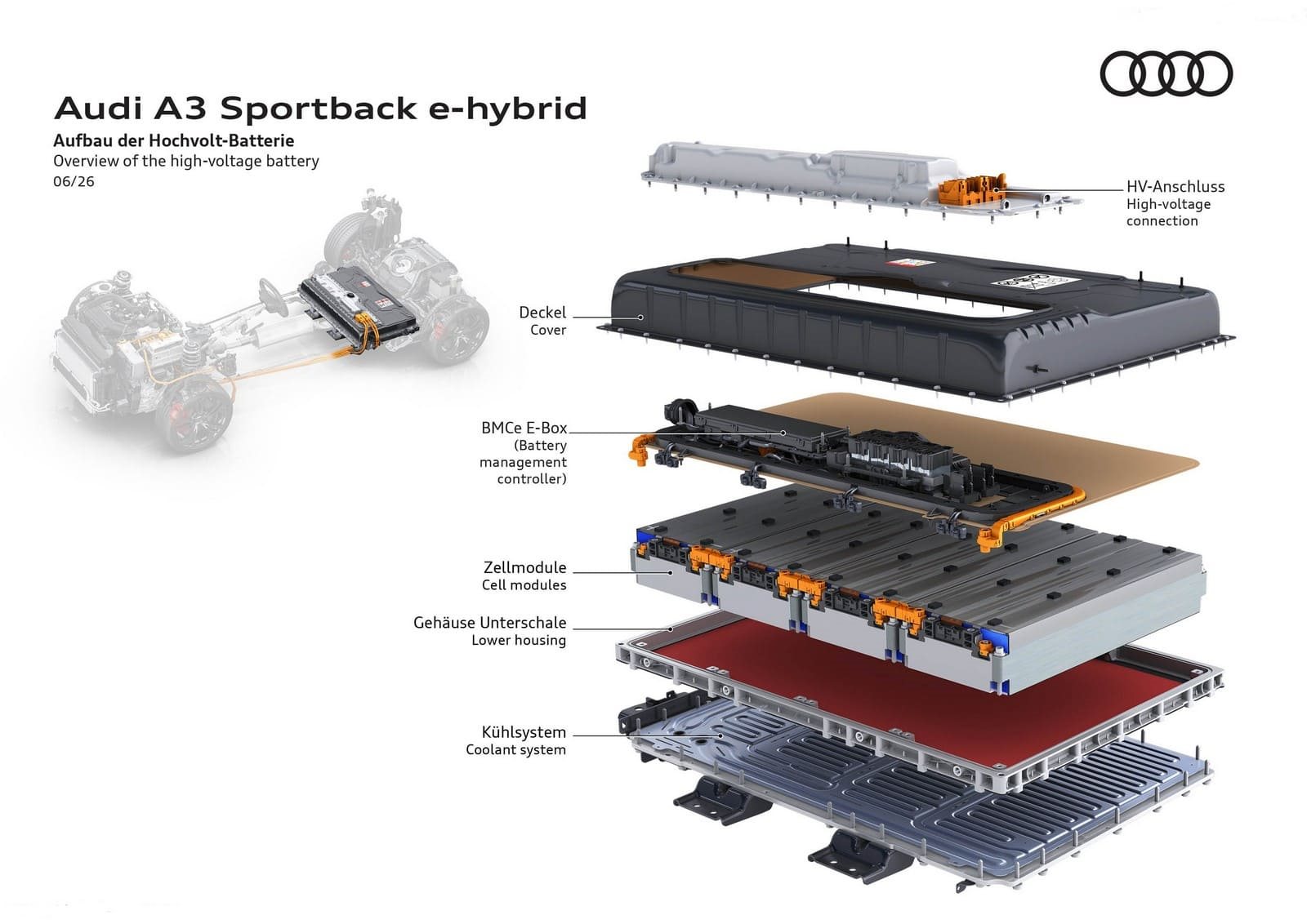 2027 - AUDI A3 SPORTBACK E-HYBRID, foto 24